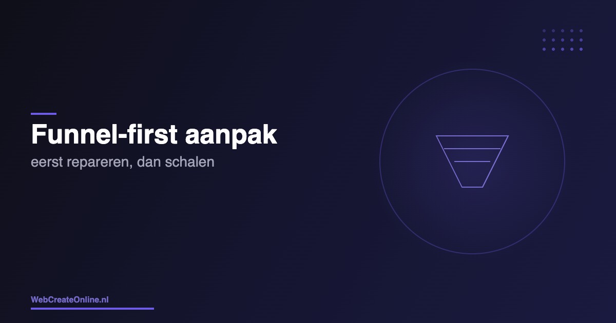De funnel-first aanpak